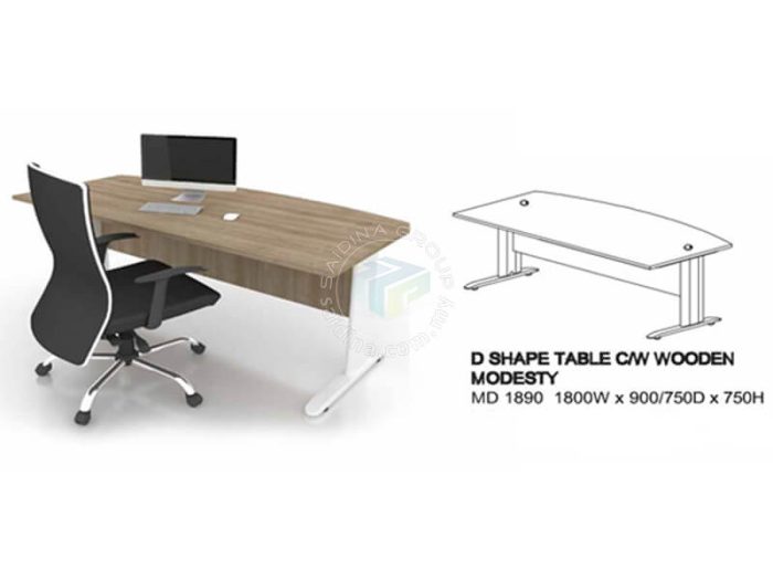 executivr table