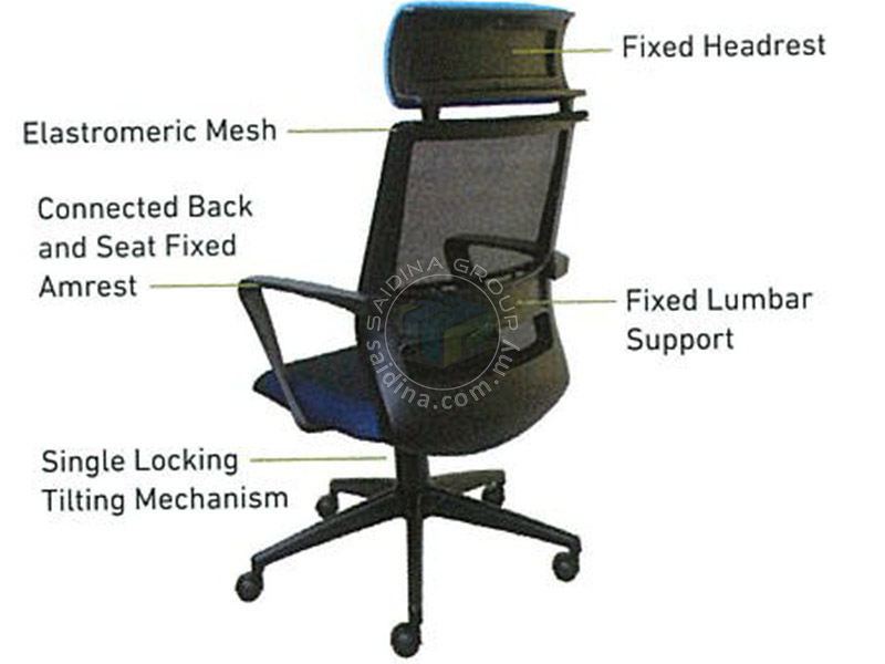 mesh chairs