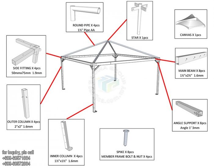Pyramid Canopy