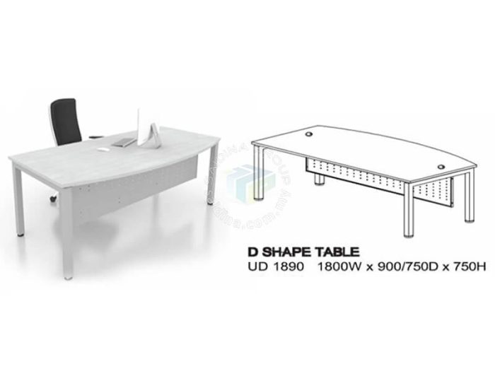 executivr table