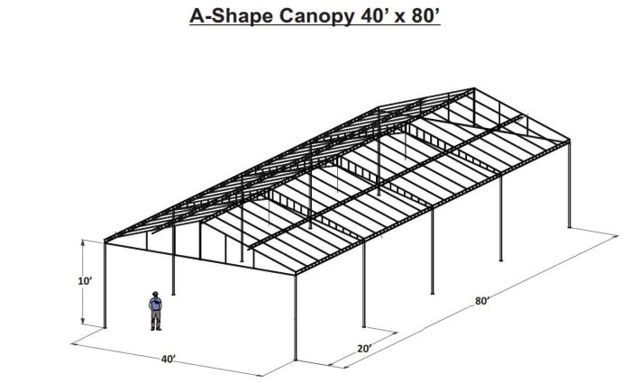 Big size A-shape Canopy