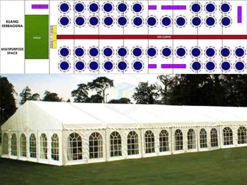 COMPLETE MARQUEE TENT SET PACKAGE + SIDEWALL | 10 BLOCKS (15m x 50m)