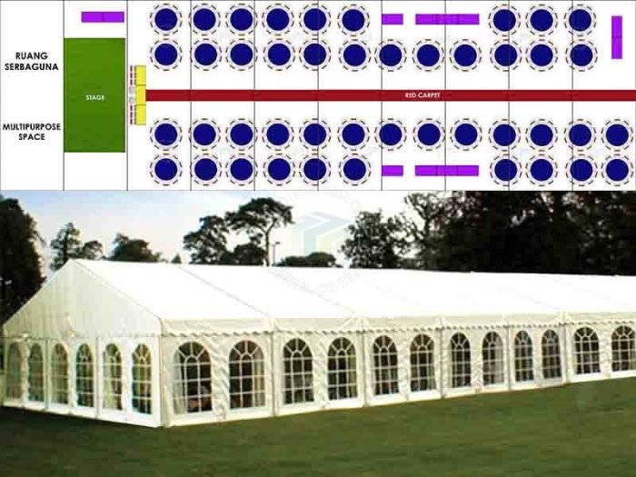 COMPLETE MARQUEE TENT SET PACKAGE + SIDEWALL | 10 BLOCKS (15m x 50m)